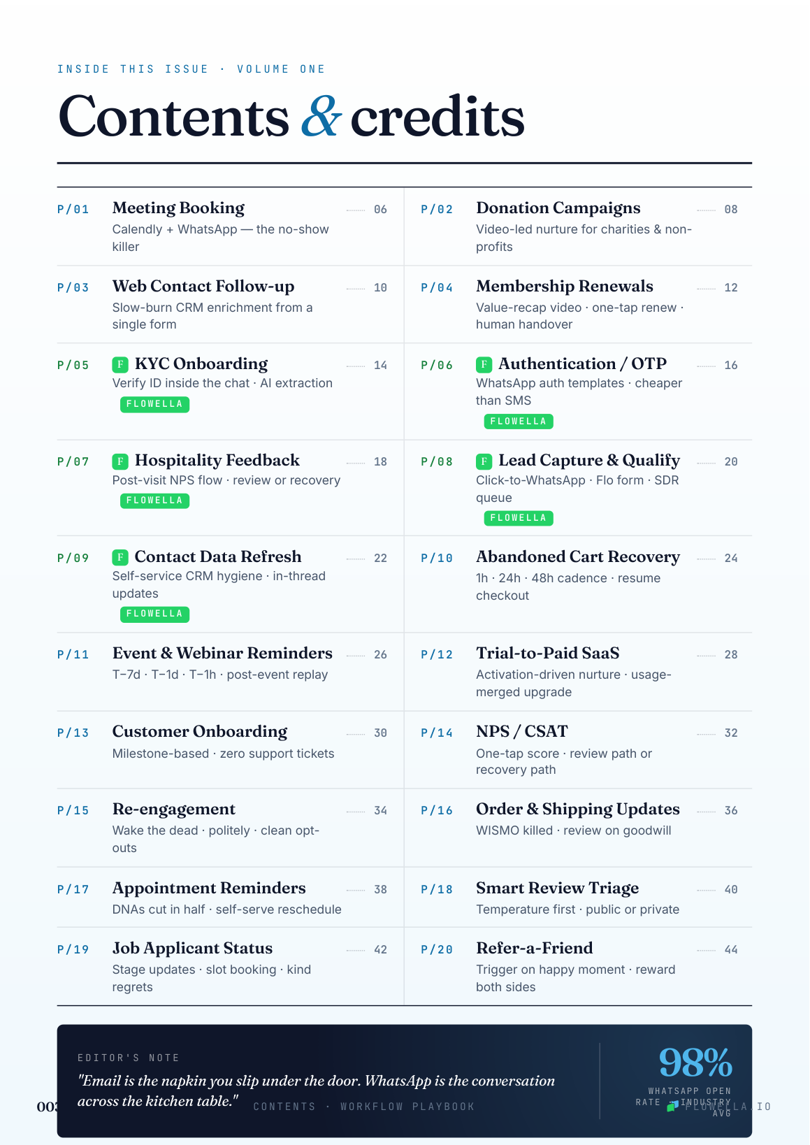 Contents page listing all 23 workflows