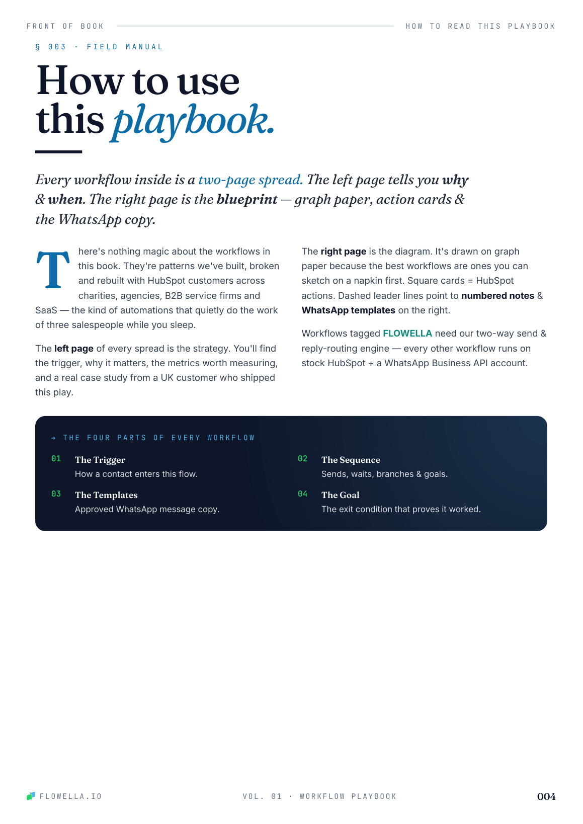 How to use this playbook — field manual introduction